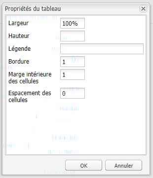 Boîte de dialogue Propriétés du tableau.