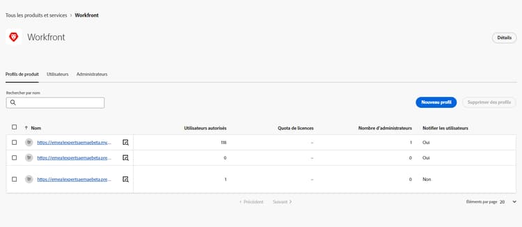 Profil administrateur Admin Console