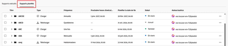 Rapport planifié