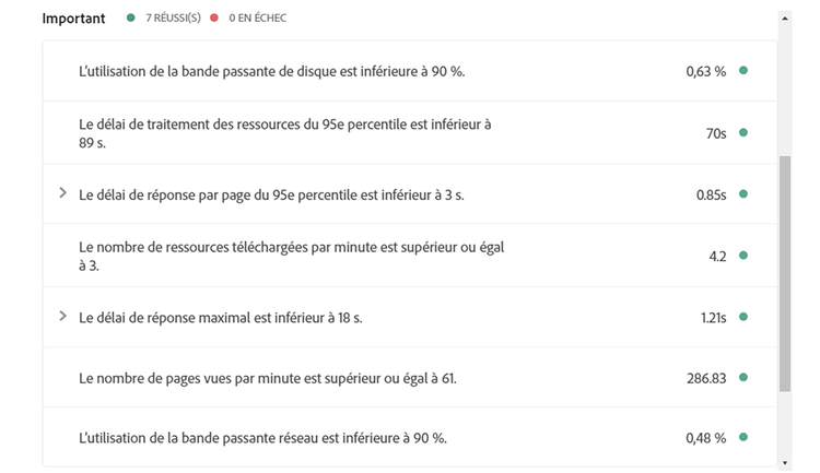 Liste des mesures