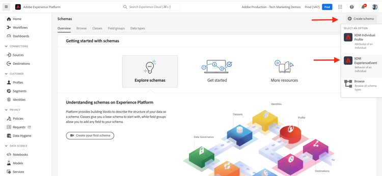 Créer un schéma AEP