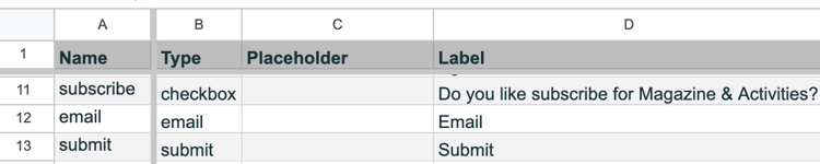Formulaire d’e-mail conditionnel