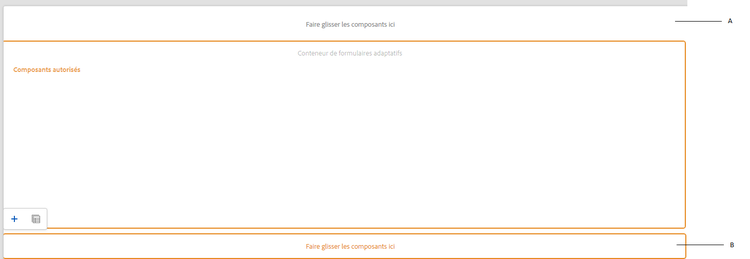 Conteneur de dispositions dans le calque de structure