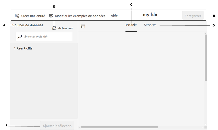 Modèle de données de formulaire avec trois sources de données : un service RESTful, un profil utilisateur Experience Manager et un système RDBMS