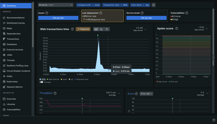 Indicateurs de suivi des modifications dans le graphique temporel des transactions web