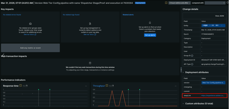 Panneau Attributs de déploiement avec l’URL deepLink mise en surbrillance