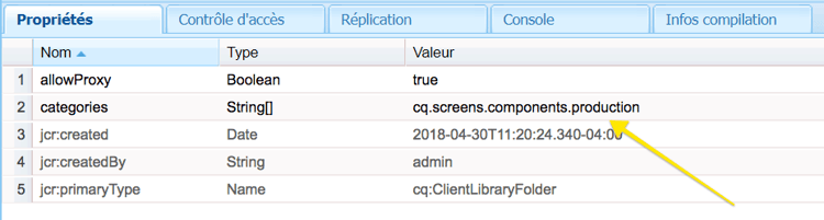 Propriétés de /apps/weretail-run/components/content/helloworld/clientlibs/production