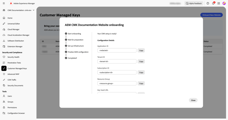 Le processus est maintenant terminé
