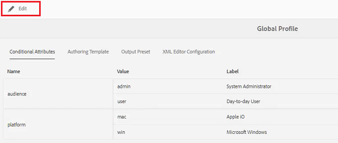 Attributs conditionnels