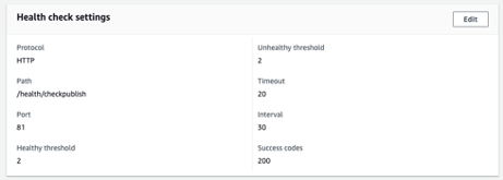 L’image montre la configuration du contrôle de l’intégrité de l’équilibreur de charge AWS