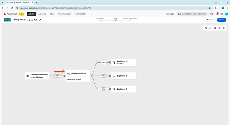 Affectation du trafic