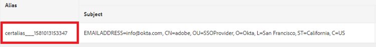 Certificate-alias