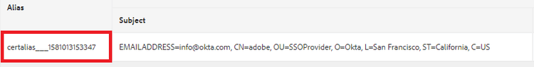 Certificate-alias