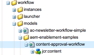 Emplacement du modèle de workflow dans la version 6.3.