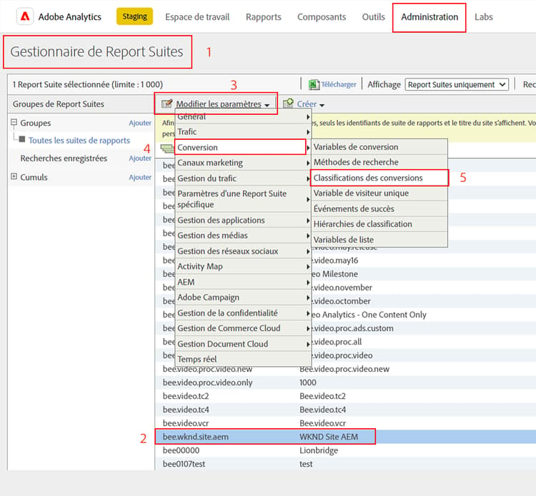 Classification des conversions.