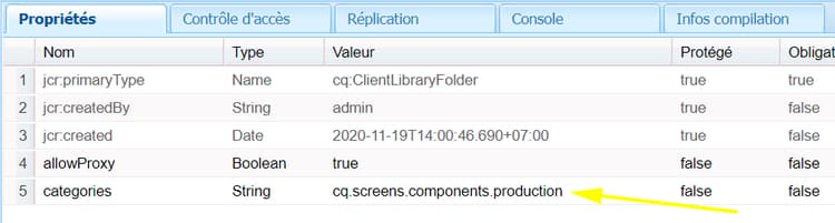 Propriétés de /apps/weretail-run/components/content/helloworld/clientlibs/production