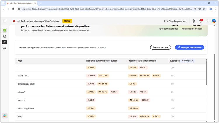 Identification automatique des valeurs web principales