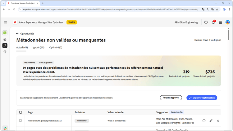 Opportunité de métadonnées non valides ou manquantes