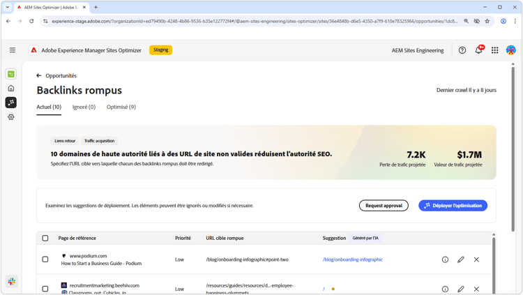 Opportunité de backlinks rompus