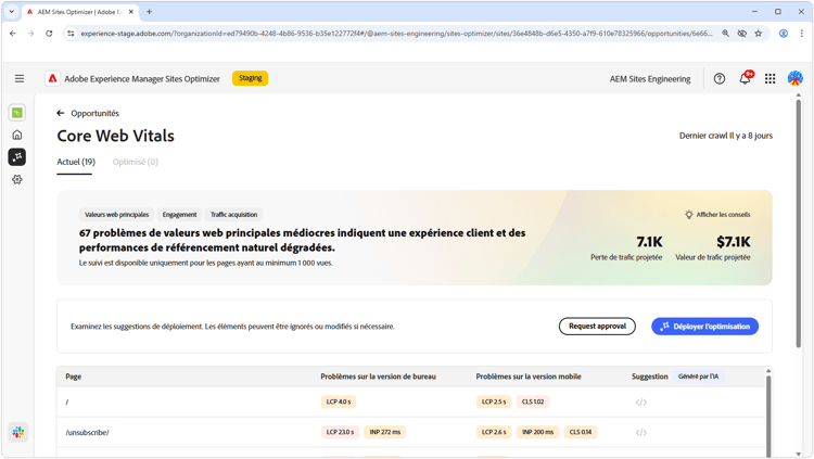 opportunité des valeurs web principales
