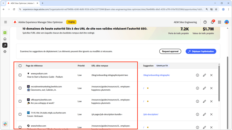 Identifier automatiquement les backlinks rompus