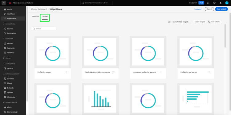 Espace de travail de la bibliothèque de widgets avec l’onglet Personnalisé surligné.