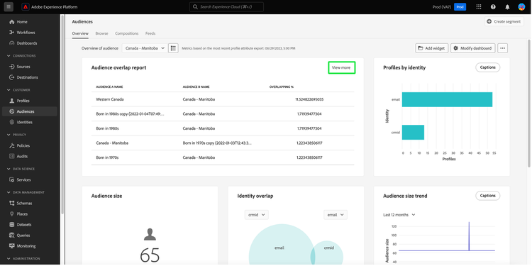 Le widget Rapport de chevauchement des audiences avec l’option Afficher plus en surbrillance.