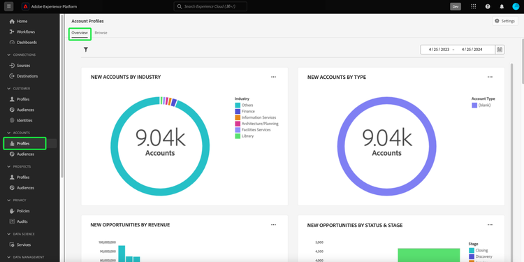 L’interface utilisateur de Platform avec les profils de compte dans le volet de navigation de gauche est mise en surbrillance et l’onglet de présentation s’affiche.