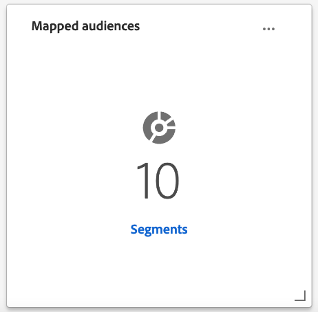 Le widget Audiences mappées.
