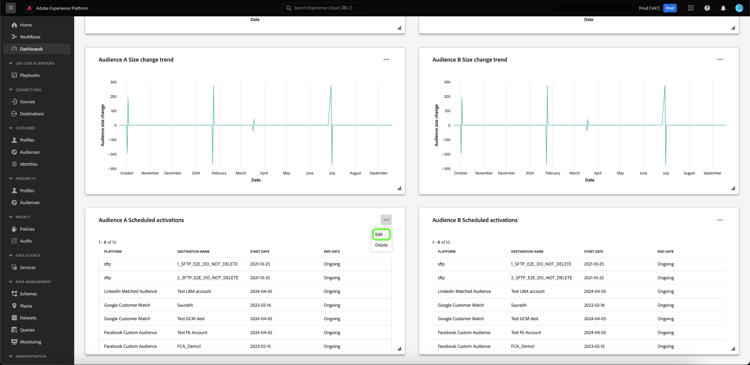 Tableau présentant le menu de points de suspension avec l’option Modifier mise en surbrillance.