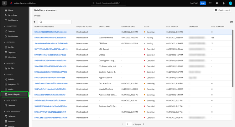 La variable Cycle de vie des données Workspace dans l’interface utilisateur de Platform, avec Cycle de vie des données surligné dans le volet de navigation de gauche.