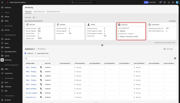 Tableau de bord de surveillance dans l’interface utilisateur avec la carte audiences sélectionnée.