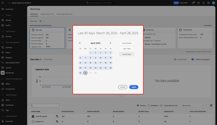 Fenêtre contextuelle de configuration de la période dans le tableau de bord de surveillance.