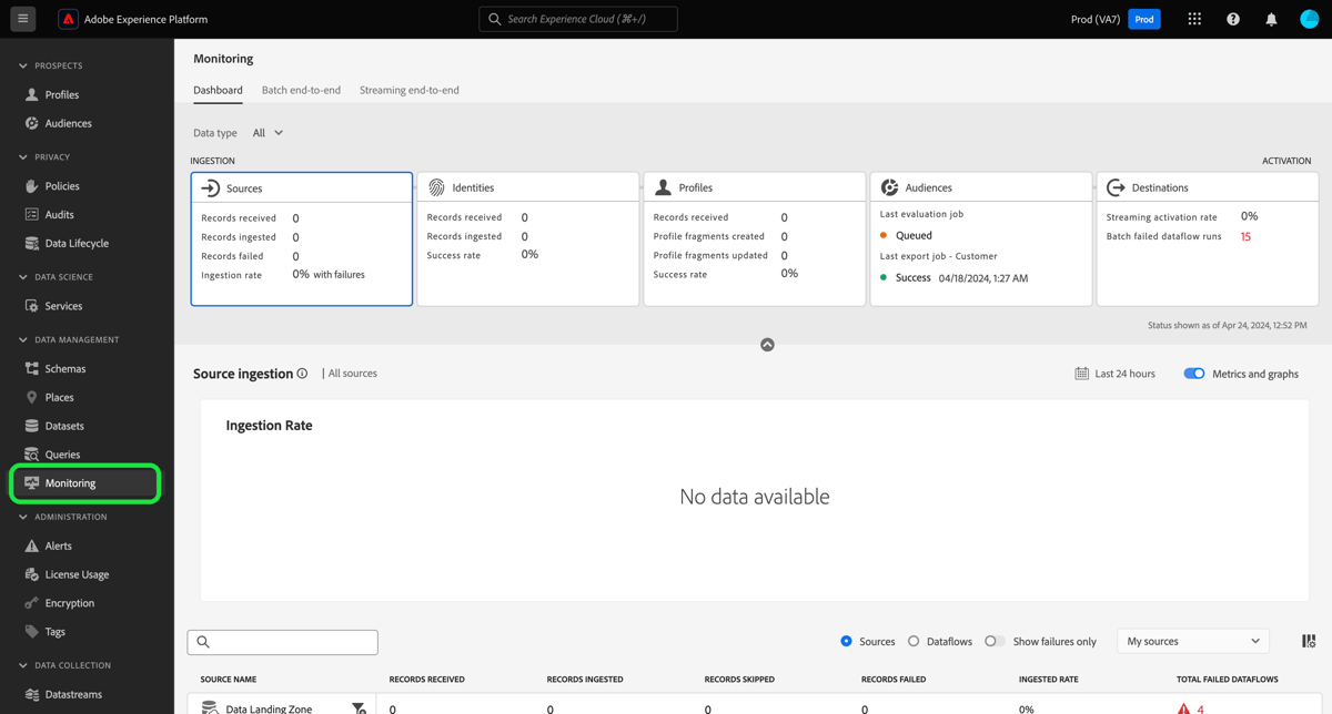 Présentation du tableau de bord de supervision | Adobe Experience Platform