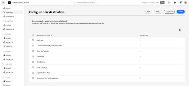 Stratégie de gouvernance et actions d’application facultatives