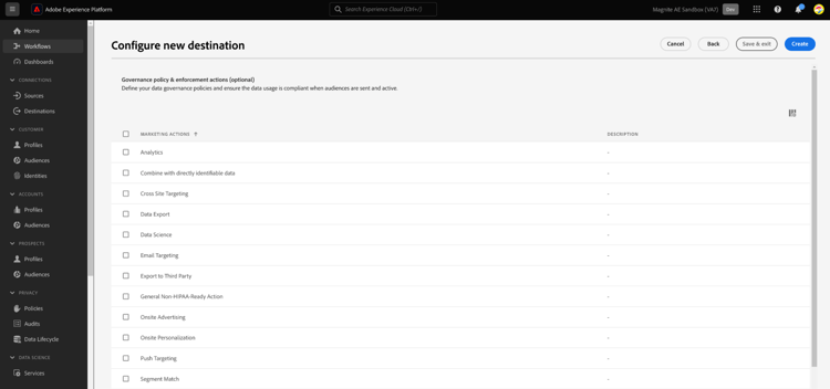 Stratégie de gouvernance et actions d’application facultatives