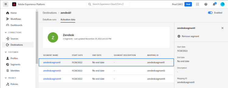 Exemple de capture d’écran de l’interface utilisateur de Platform montrant les données d’activation des destinations.