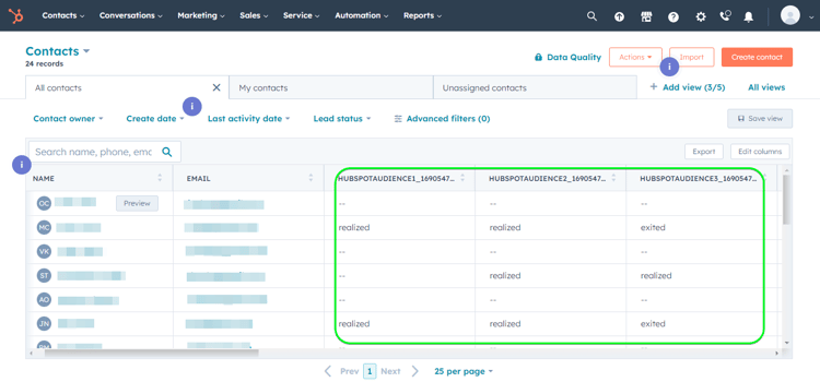 Copie d’écran de l’interface utilisateur HubSpot montrant la page Contacts avec les en-têtes de colonne indiquant le nom de l’audience et les états de l’audience des cellules