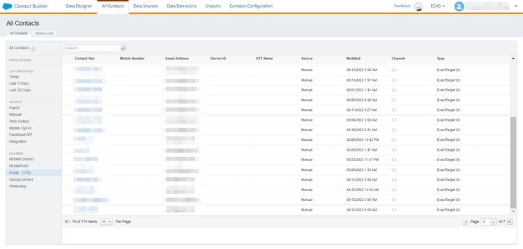 Capture d’écran de l’interface utilisateur du Marketing Cloud Salesforce montrant la page Contacts avec les profils utilisés dans le segment.