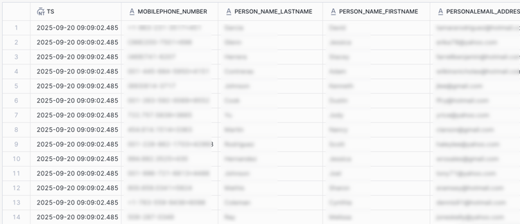 Capture d’écran montrant l’interface de Snowflake avec des données de tableau dynamique