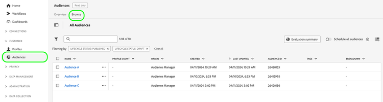 Image de l’interface utilisateur de Platform montrant la page Audiences.