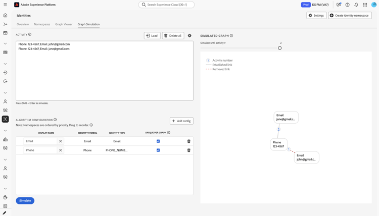 Simulation de graphique après le chargement d’un exemple de scénario : les panneaux de configuration Activité et Algorithme sont préremplis avec le graphique simulé obtenu.