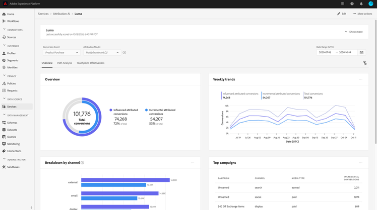 page de configuration