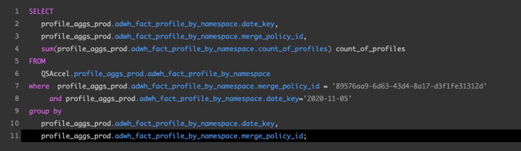 Instruction SQL dans le Query Editor présentant une mise en surbrillance des couleurs de syntaxe.