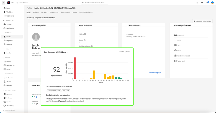 Détails sur les scores prédictifs du profil client