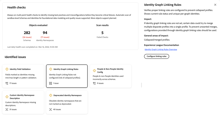 Panneau détaillé Règles de liaison du graphique d’identités présentant la description, l’impact et le bouton Configurer les règles de liaison