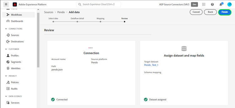 L’étape de révision du workflow des sources.