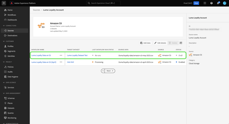 Liste des flux de données pour un compte donné.