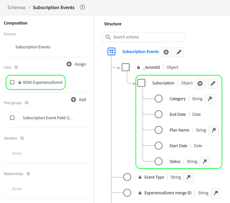Schéma du schéma des événements d’abonnement avec la classe XDM Experience Event et la structure des abonnements mise en surbrillance.