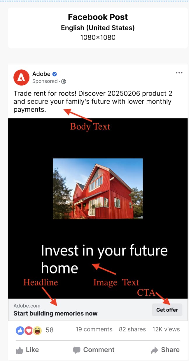 Une publication Facebook avec des rôles de terrain indiqués